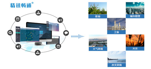 精訊暢通 以科技創(chuàng)新筑牢互聯(lián)網(wǎng)安全之基，勇奪第五屆中國“互聯(lián)網(wǎng)+”大學(xué)生創(chuàng)新創(chuàng)業(yè)大賽第三名